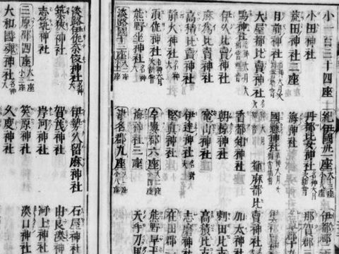 延喜式神名帳 南海道神 163座 大社29座 小社134座