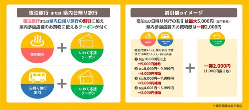 【いわて旅応援プロジェクト対象!】IGRで行く北いわておさんぽプラン【E】「天台寺」を訪ねる